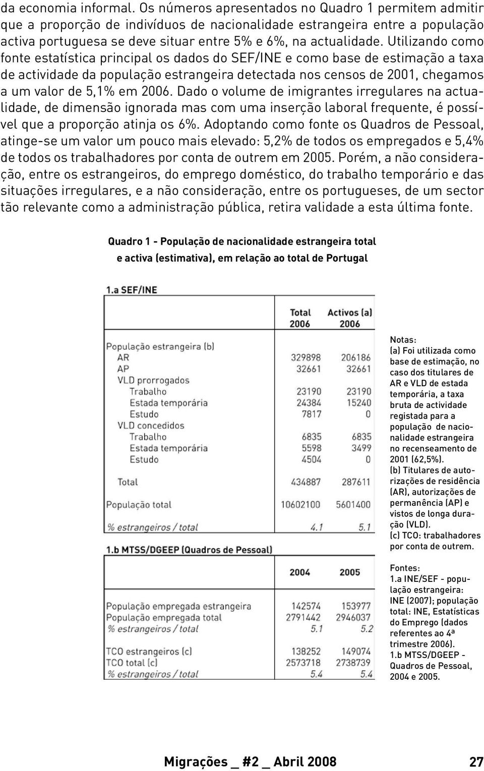 Utilizando como fonte estatística principal os dados do SEF/INE e como base de estimação a taxa de actividade da população estrangeira detectada nos censos de 2001, chegamos a um valor de 5,1% em