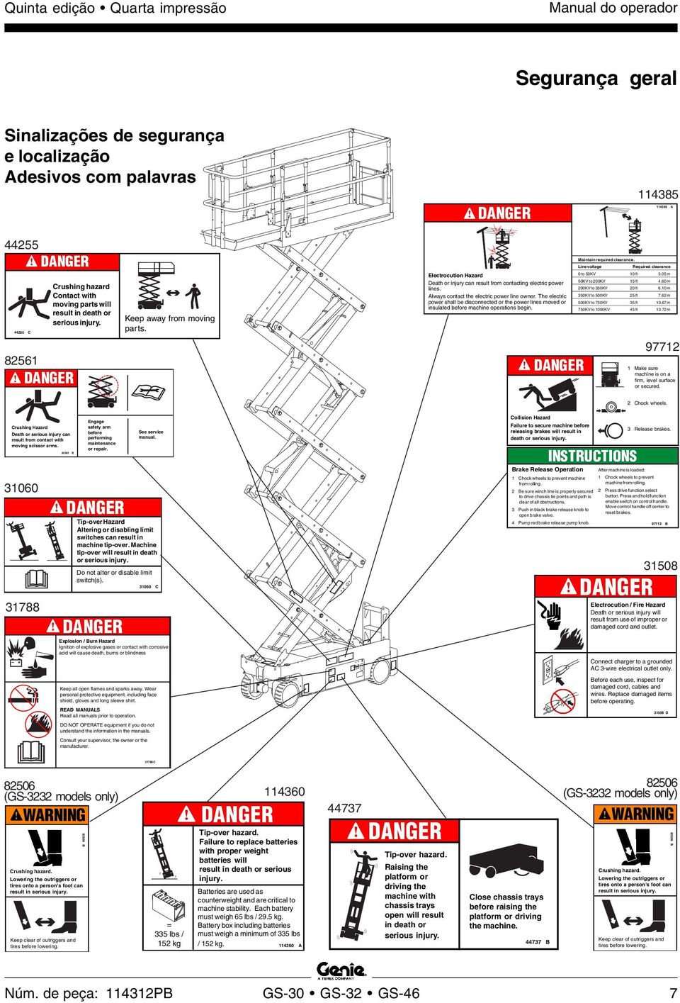 The electric power shall be disconnected or the power lines moved or insulated before machine operations begin. DANGER Maintain required clearance. Line voltage Required clearance 0 to 50KV 10 ft 3.