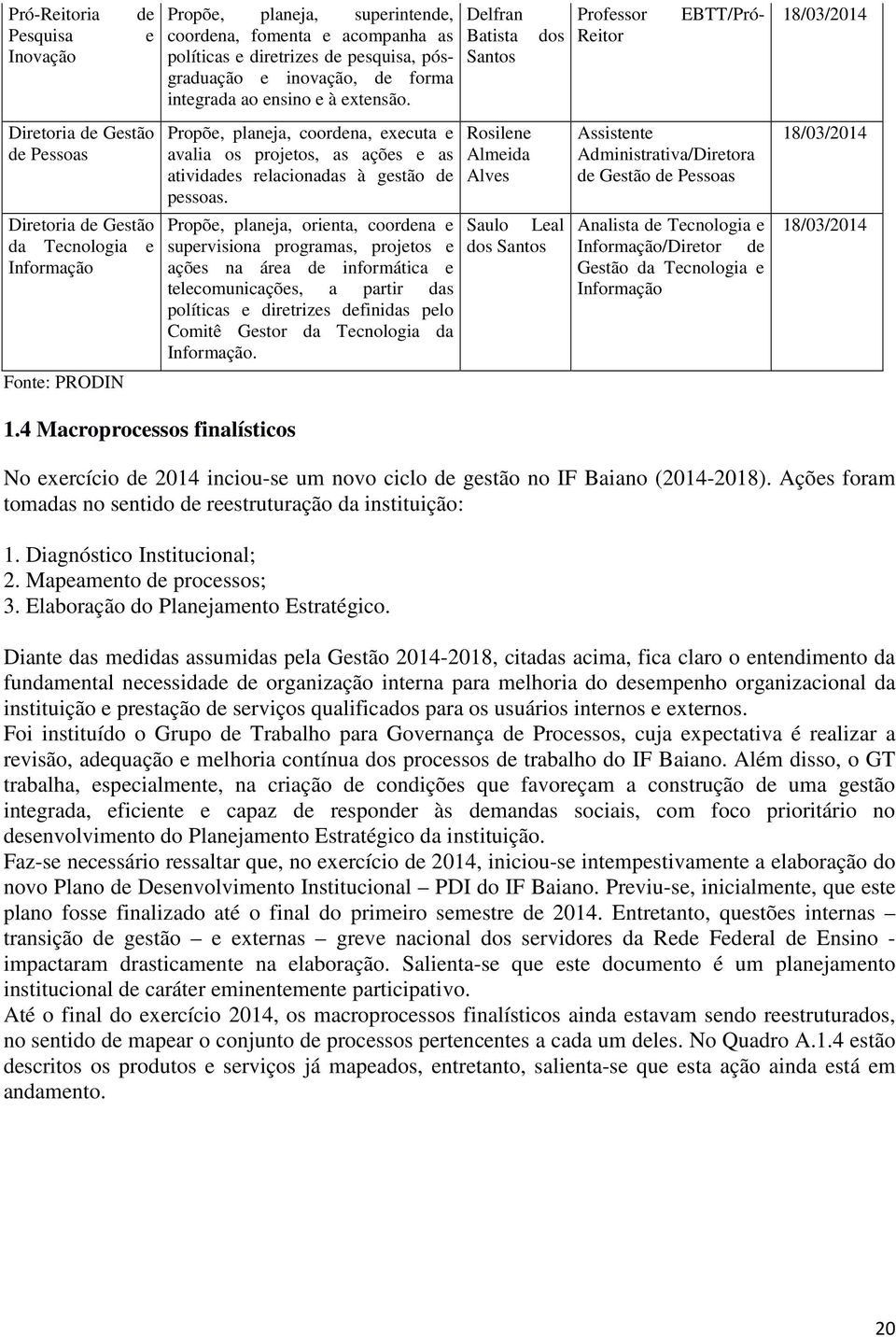 as ações e as atividades relacionadas à gestão de pessoas.