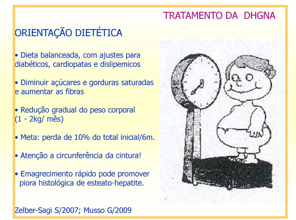 corporal (1-2kg/ mês) Meta: perda de 10% do total inicial/6m. Atenção a circunferência da cintura!