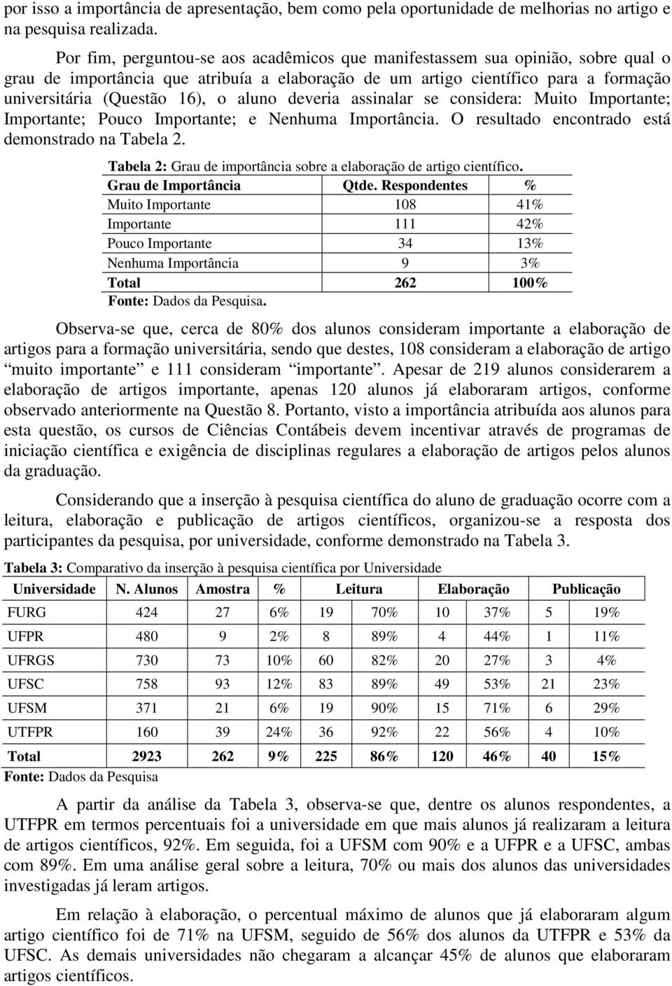 aluno deveria assinalar se considera: Muito Importante; Importante; Pouco Importante; e Nenhuma Importância. O resultado encontrado está demonstrado na Tabela 2.