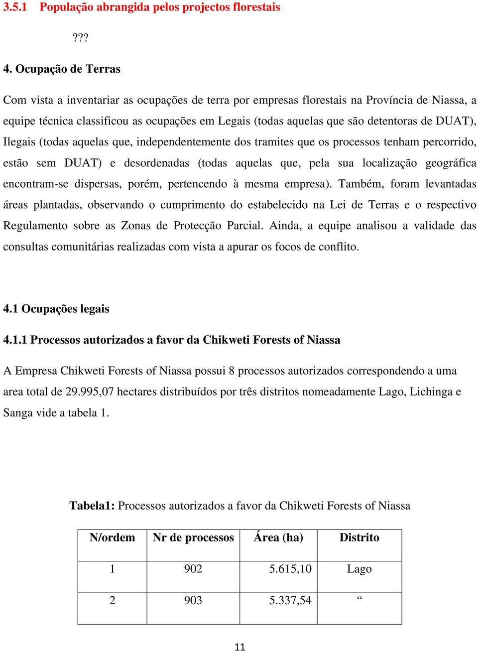 de DUAT), Ilegais (todas aquelas que, independentemente dos tramites que os processos tenham percorrido, estão sem DUAT) e desordenadas (todas aquelas que, pela sua localização geográfica