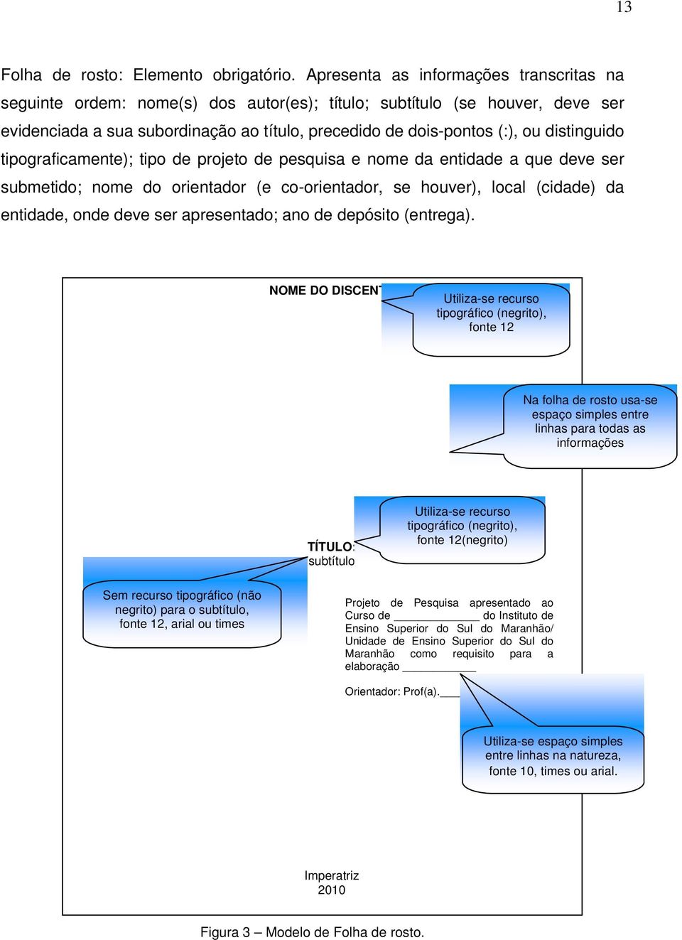 distinguido tipograficamente); tipo de projeto de pesquisa e nome da entidade a que deve ser submetido; nome do orientador (e co-orientador, se houver), local (cidade) da entidade, onde deve ser