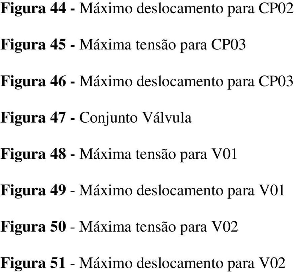 Válvula Figura 48 - Máxima tensão para V01 Figura 49 - Máximo deslocamento