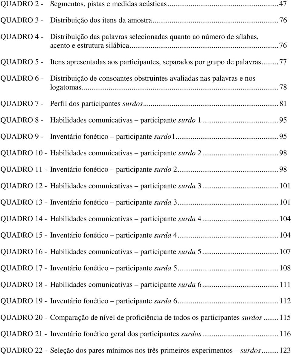 ..77 QUADRO 6 - Distribuição de consoantes obstruintes avaliadas nas palavras e nos logatomas...78 QUADRO 7 - Perfil dos participantes surdos.