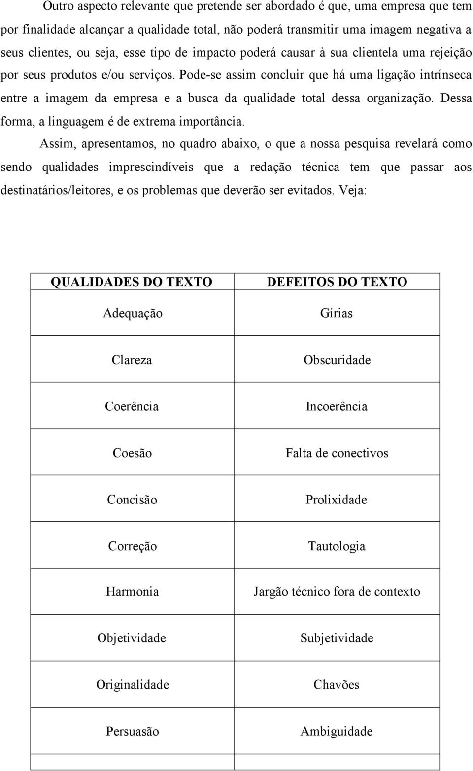 Pode-se assim concluir que há uma ligação intrínseca entre a imagem da empresa e a busca da qualidade total dessa organização. Dessa forma, a linguagem é de extrema importância.