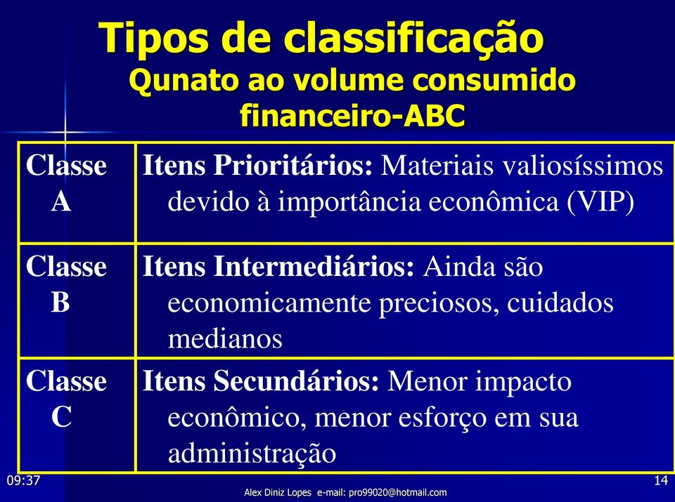 Intermediários: Ainda são economicamente preciosos, cuidados medianos Itens Secundários: Menor