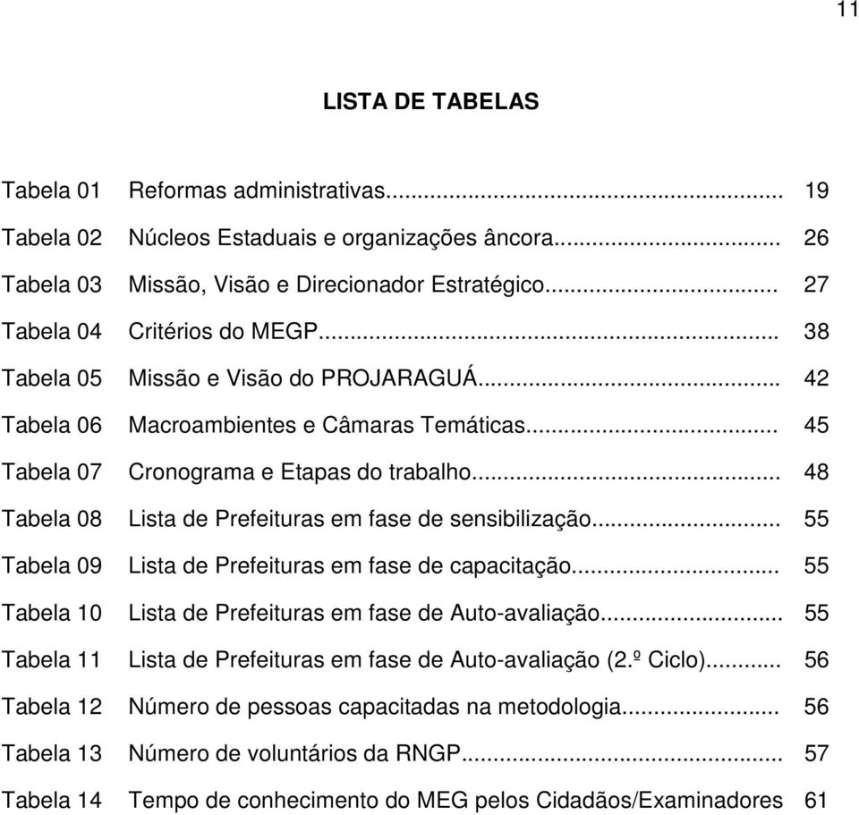 .. 48 Tabela 08 Lista de Prefeituras em fase de sensibilização... 55 Tabela 09 Lista de Prefeituras em fase de capacitação... 55 Tabela 10 Lista de Prefeituras em fase de Auto-avaliação.