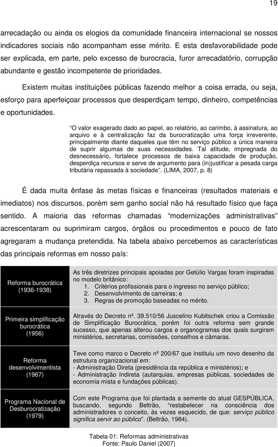 Existem muitas instituições públicas fazendo melhor a coisa errada, ou seja, esforço para aperfeiçoar processos que desperdiçam tempo, dinheiro, competências e oportunidades.