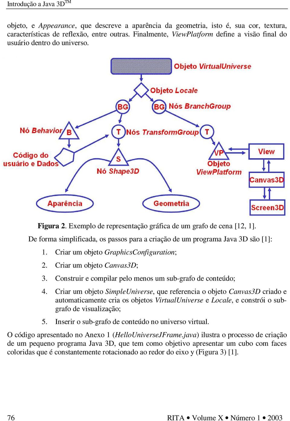 De forma simplificada, os passos para a criação de um programa Java 3D são [1]: 1. Criar um objeto GraphicsConfiguration; 2. Criar um objeto Canvas3D; 3.