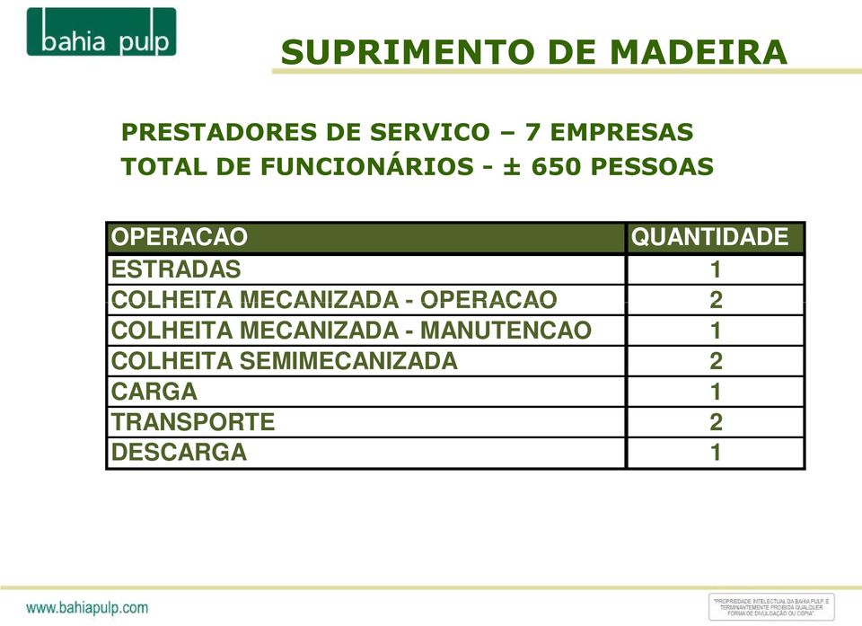 COLHEITA MECANIZADA - OPERACAO 2 COLHEITA MECANIZADA -