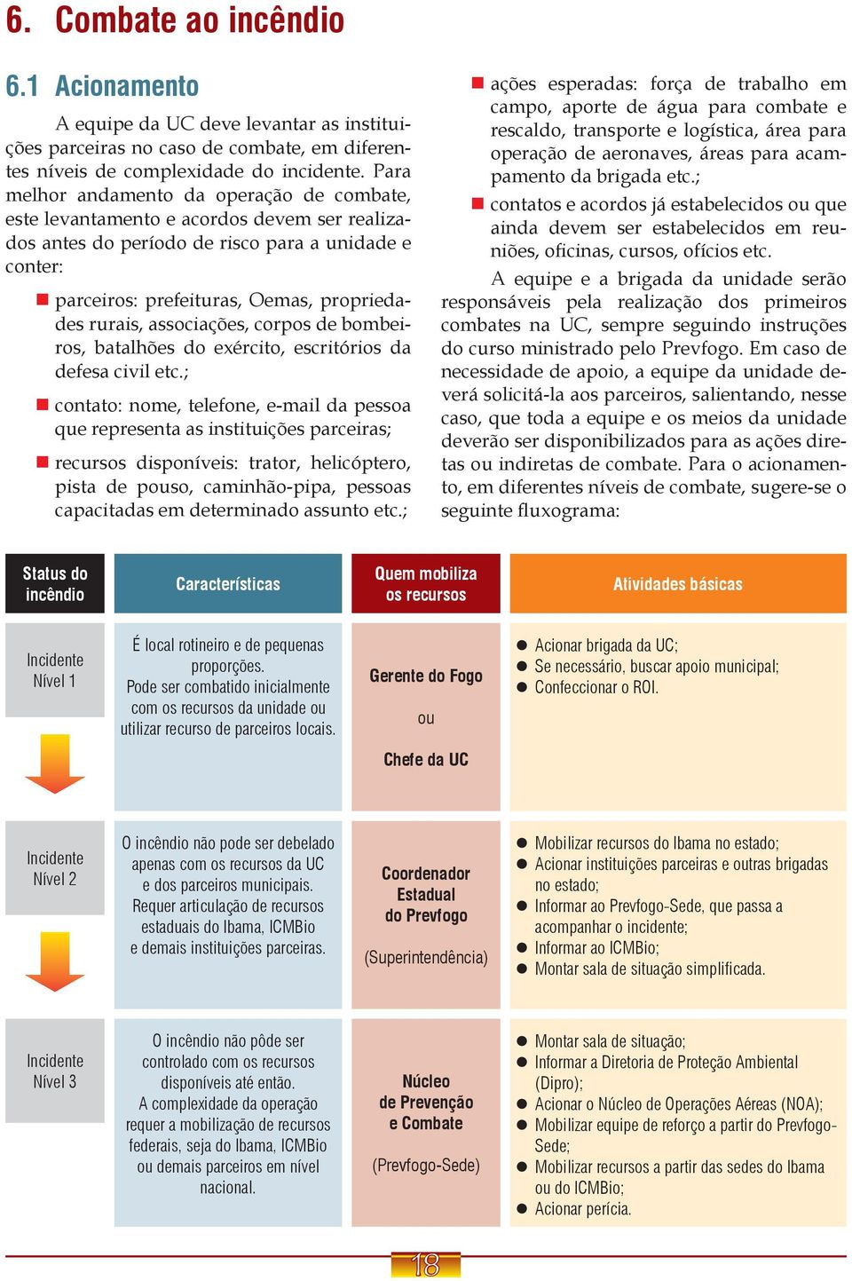 associações, corpos de bombeiros, batalhões do exército, escritórios da defesa civil etc.