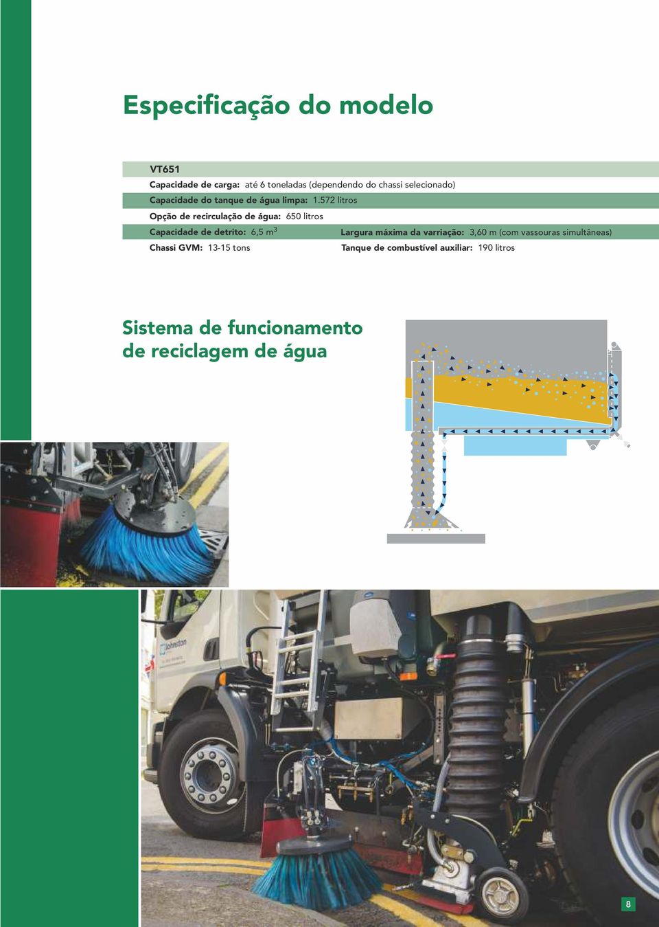 572 litros Opção de recirculação de água: 650 litros Capacidade de detrito: 6,5 m 3 Chassi GVM: