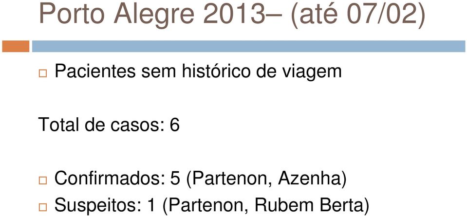 Total de casos: 6 Confirmados: 5