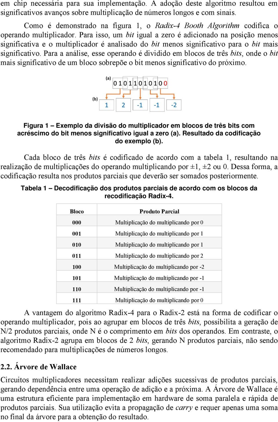 Para isso, um bit igual a zero é adicionado na posição menos significativa e o multiplicador é analisado do bit menos significativo para o bit mais significativo.