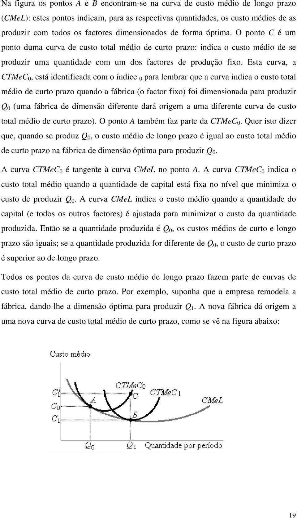 Esta curva, a CTMeC 0, está identificada com o índice 0 para lembrar que a curva indica o custo total médio de curto prazo quando a fábrica (o factor fixo) foi dimensionada para produzir Q 0 (uma
