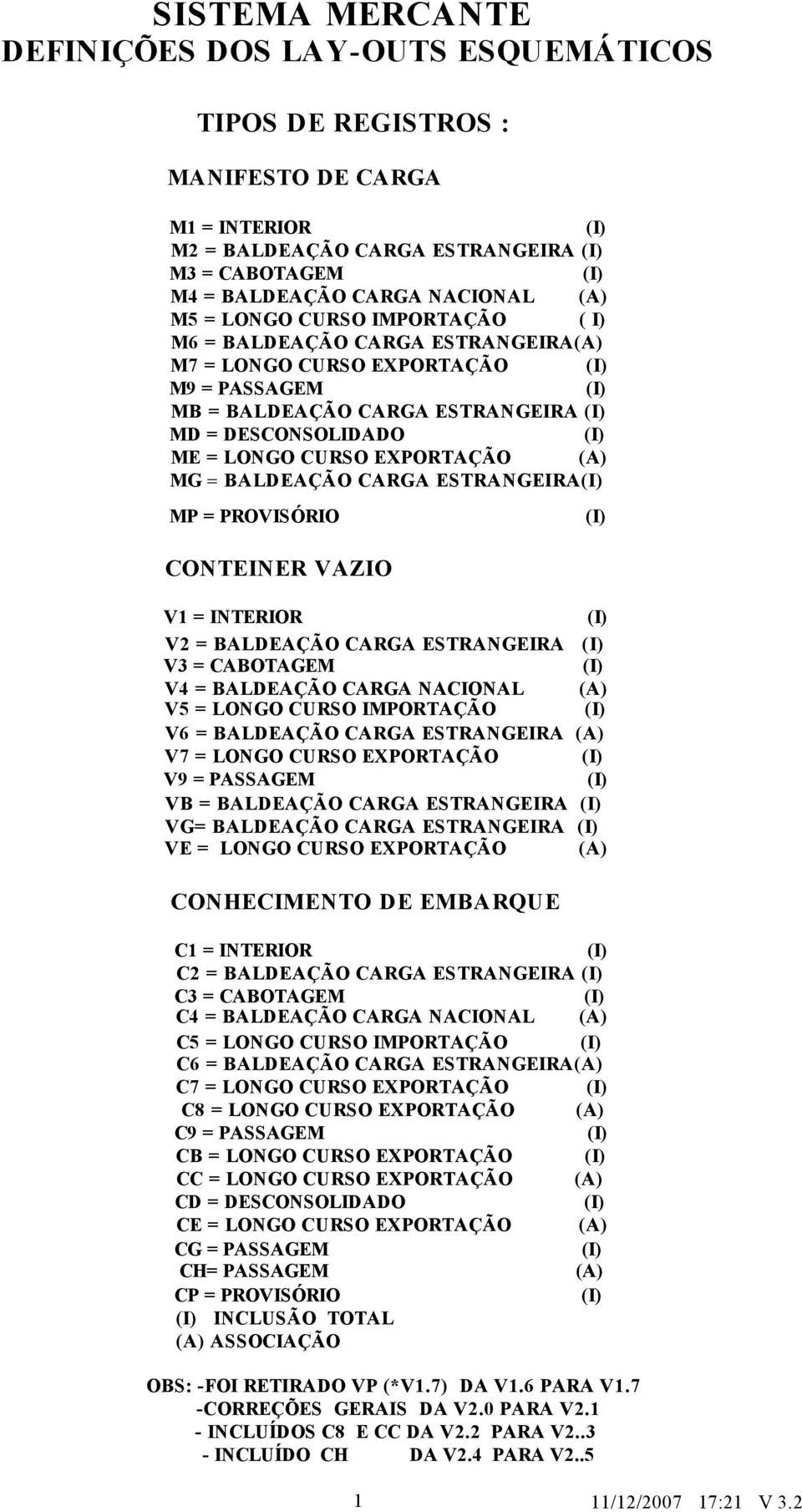 BALDEAÇÃO CARGA ESTRANGEIRA MP = PROVISÓRIO CONTEINER VAZIO V1 = INTERIOR V2 = BALDEAÇÃO CARGA ESTRANGEIRA V3 = CABOTAGEM V4 = BALDEAÇÃO CARGA NACIONAL V5 = LONGO CURSO IMPORTAÇÃO V6 = BALDEAÇÃO