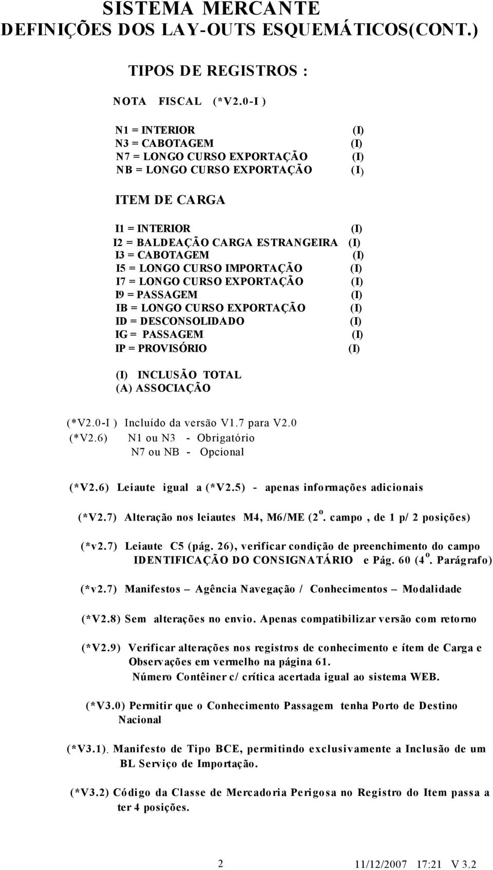 I7 = LONGO CURSO EXPORTAÇÃO I9 = PASSAGEM IB = LONGO CURSO EXPORTAÇÃO ID = DESCONSOLIDADO IG = PASSAGEM IP = PROVISÓRIO INCLUSÃO TOTAL (A) ASSOCIAÇÃO (*V2.0-I ) Incluído d versão V1.7 pr V2.0 (*V2.