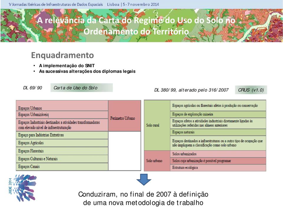 Uso do Solo DL 380/99, alterado pelo 316/2007 CRUS (v1.