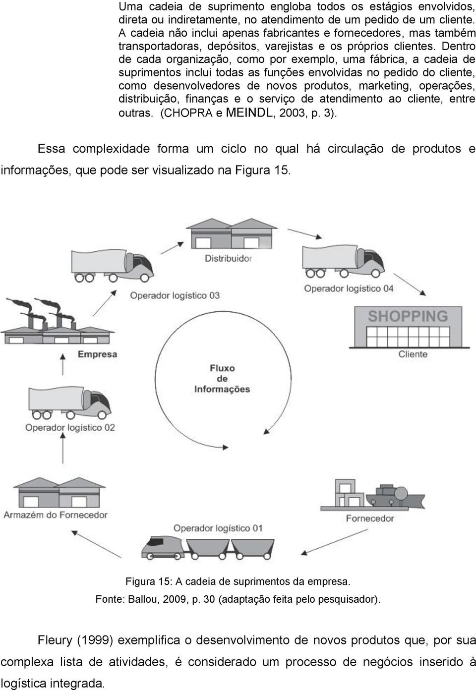 Dentro de cada organização, como por exemplo, uma fábrica, a cadeia de suprimentos inclui todas as funções envolvidas no pedido do cliente, como desenvolvedores de novos produtos, marketing,