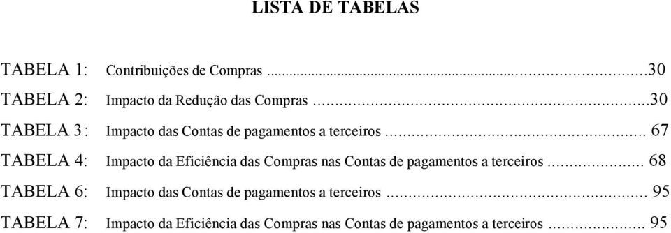 .. 67 TABELA 4: Impacto da Eficiência das Compras nas Contas de pagamentos a terceiros.