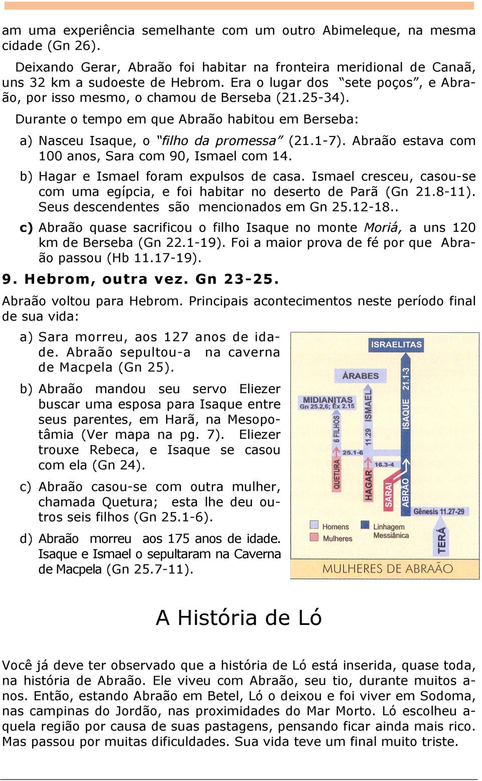 Abraão estava com 100 anos, Sara com 90, Ismael com 14. b) Hagar e Ismael foram expulsos de casa. Ismael cresceu, casou-se com uma egípcia, e foi habitar no deserto de Parã (Gn 21.8-11).