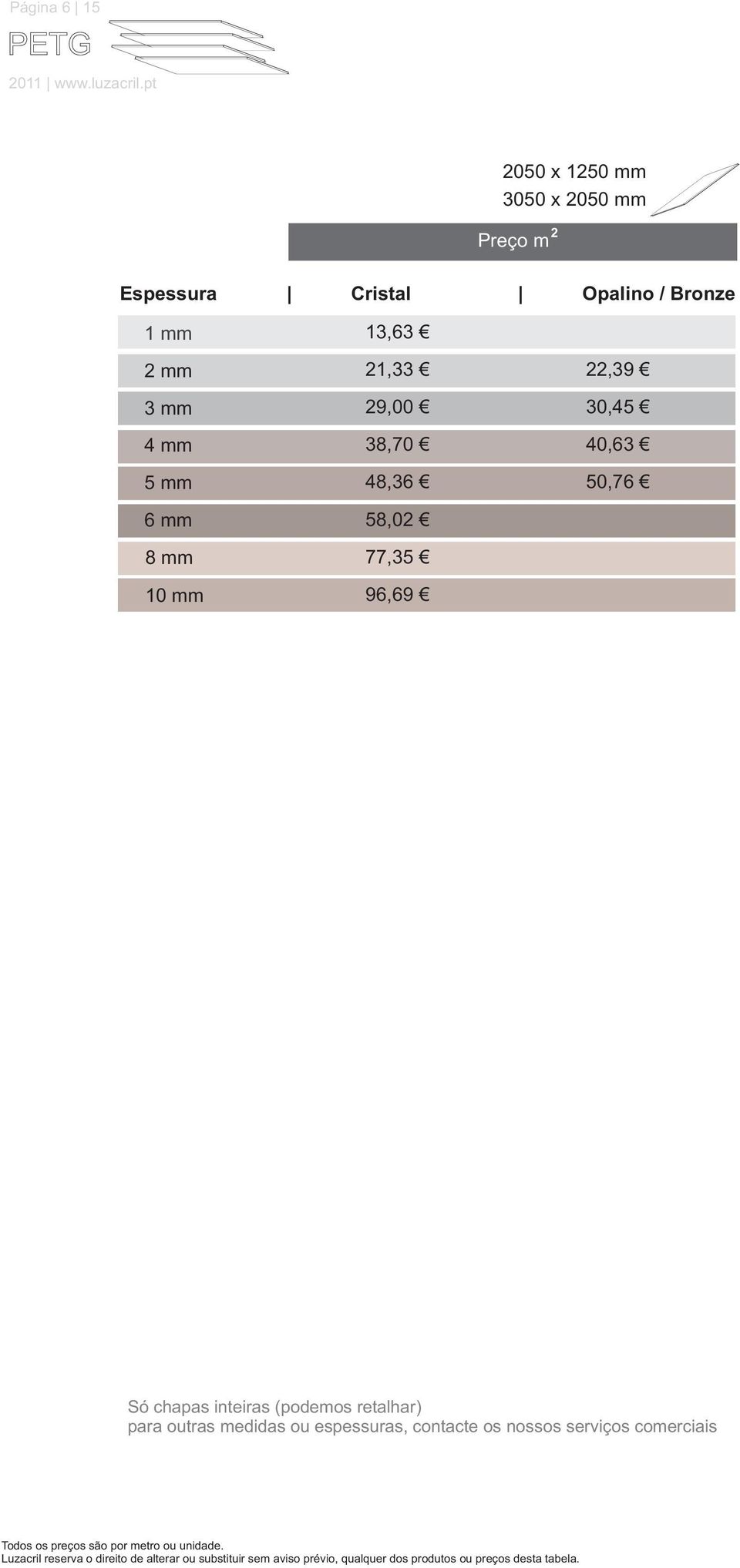 96,69 22,39 30,45 40,63 50,76 Só chapas inteiras (podemos retalhar)