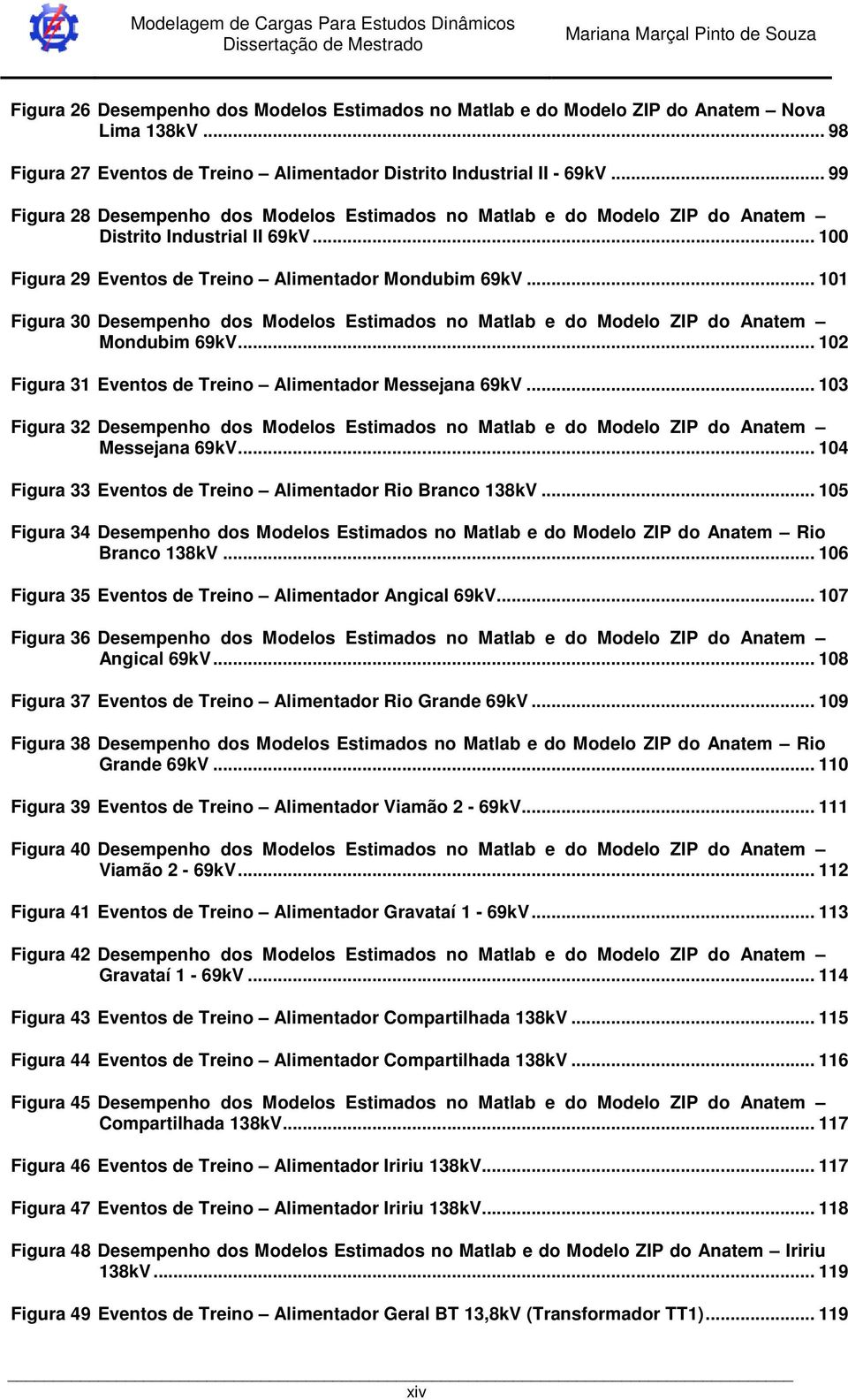 .. 0 Figura 30 Desempenho dos Modelos Estimados no Matlab e do Modelo ZIP do Anatem Mondubim 69kV... 02 Figura 3 Eventos de Treino Alimentador Messejana 69kV.