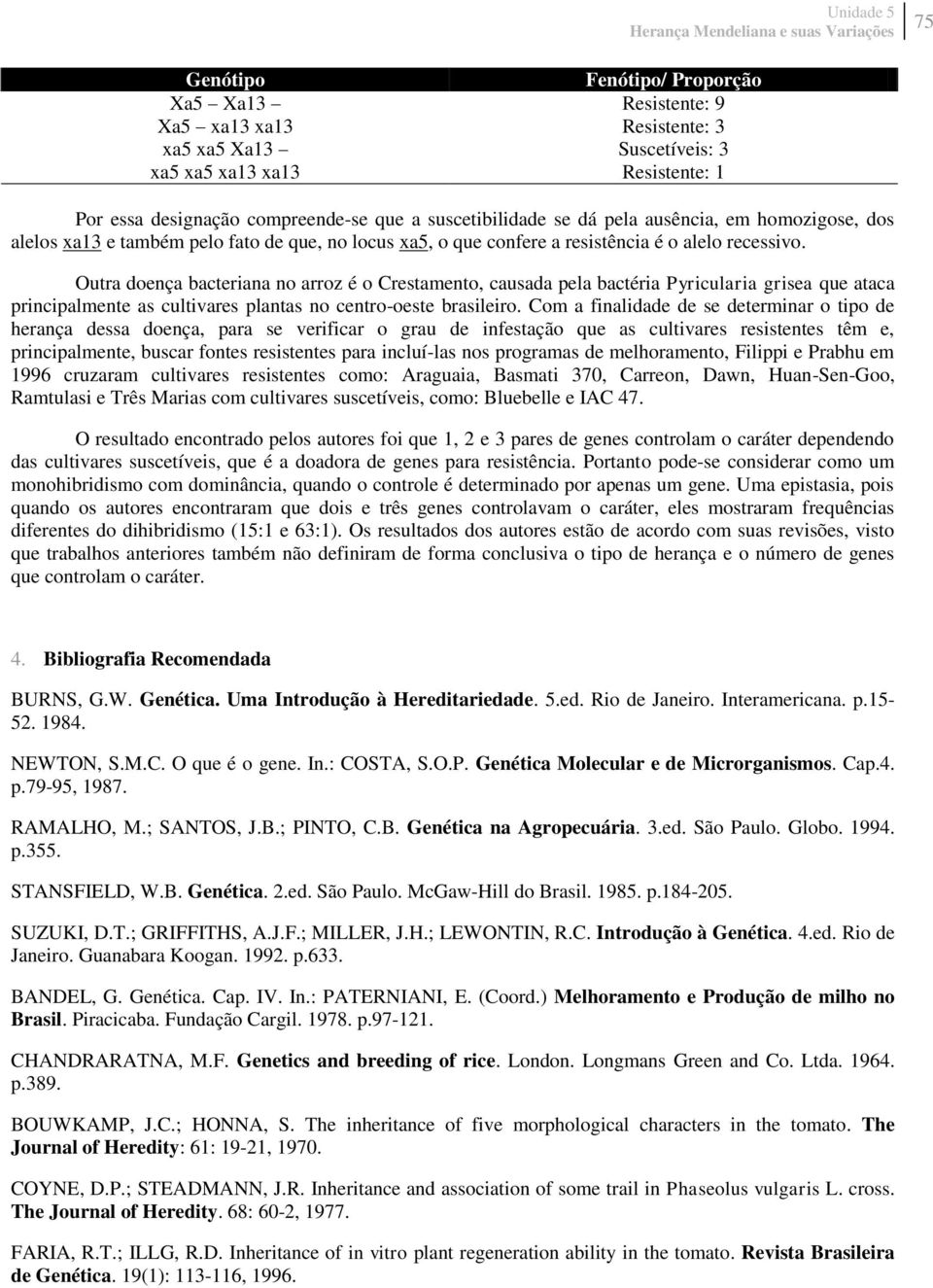 Outra doença bacteriana no arroz é o Crestamento, causada pela bactéria Pyricularia grisea que ataca principalmente as cultivares plantas no centro-oeste brasileiro.