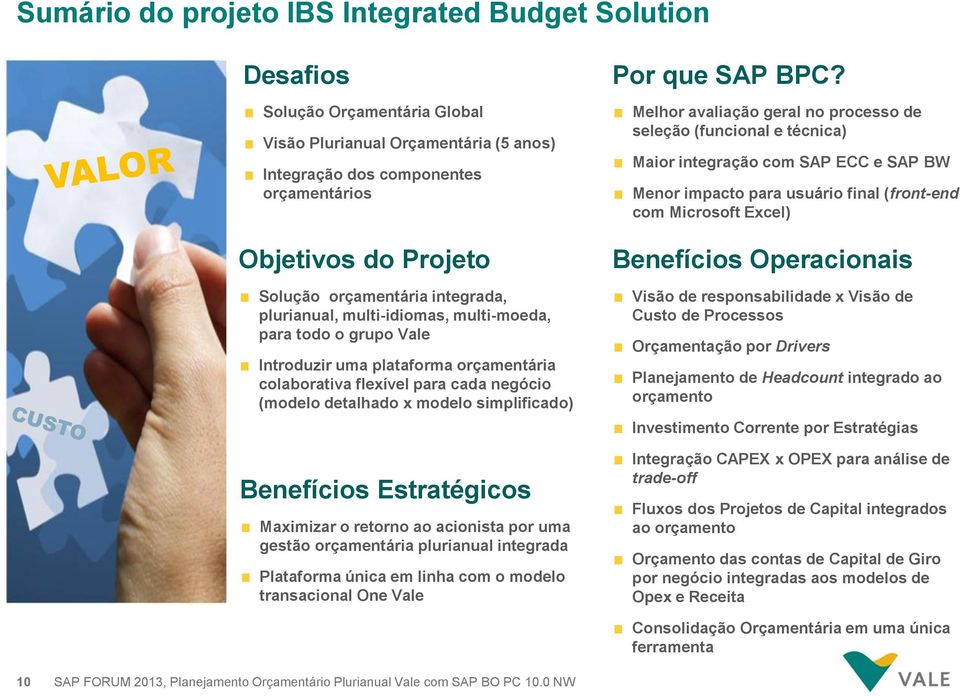 simplificado) Benefícios Estratégicos Maximizar o retorno ao acionista por uma gestão orçamentária plurianual integrada Plataforma única em linha com o modelo transacional One Vale Por que SAP BPC?