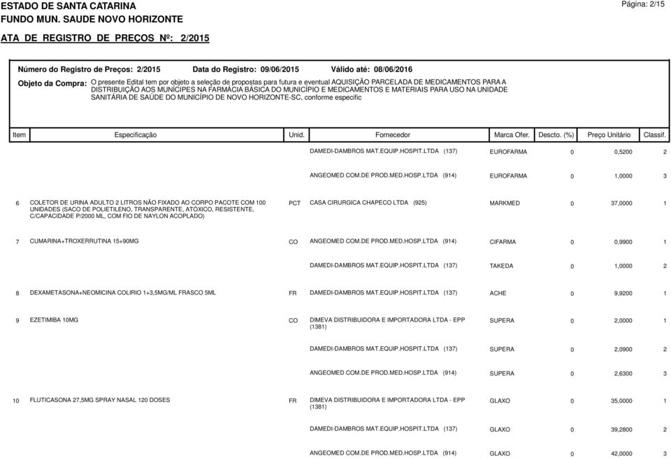 LTDA (914) EUROFARMA 0 1,0000 3 6 COLETOR DE URINA ADULTO 2 LITROS NÃO FIXADO AO CORPO PACOTE COM 100 UNIDADES (SACO DE POLIETILENO, TRANSPARENTE, ATÓXICO, RESISTENTE, C/CAPACIDADE P/2000 ML, COM FIO