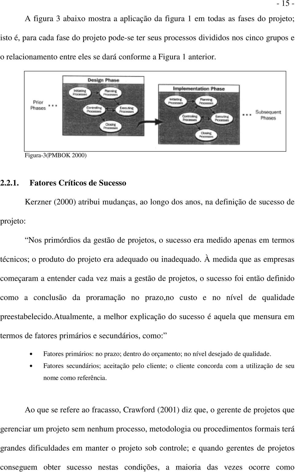 anterior. Figura-3(PMBOK 2000) 2.2.1.