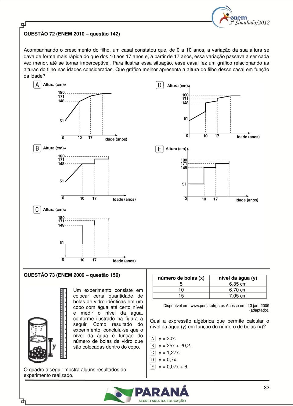 Para ilustrar essa situação, esse casal fez um gráfico relacionando as alturas do filho nas idades consideradas. Que gráfico melhor apresenta a altura do filho desse casal em função da idade?