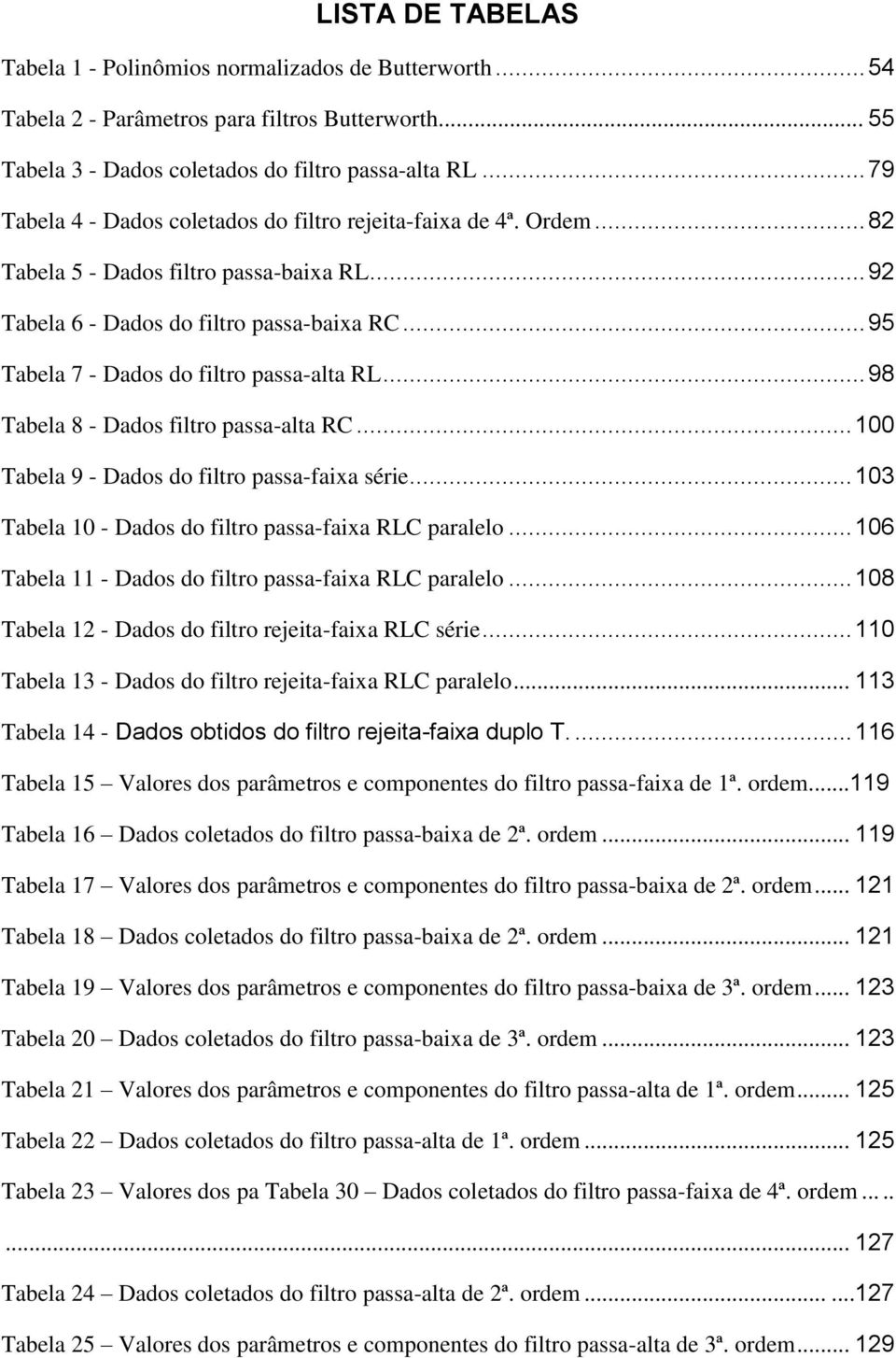 .. 95 Tabela 7 - Dados do filtro passa-alta RL... 98 Tabela 8 - Dados filtro passa-alta RC... 100 Tabela 9 - Dados do filtro passa-faixa série.