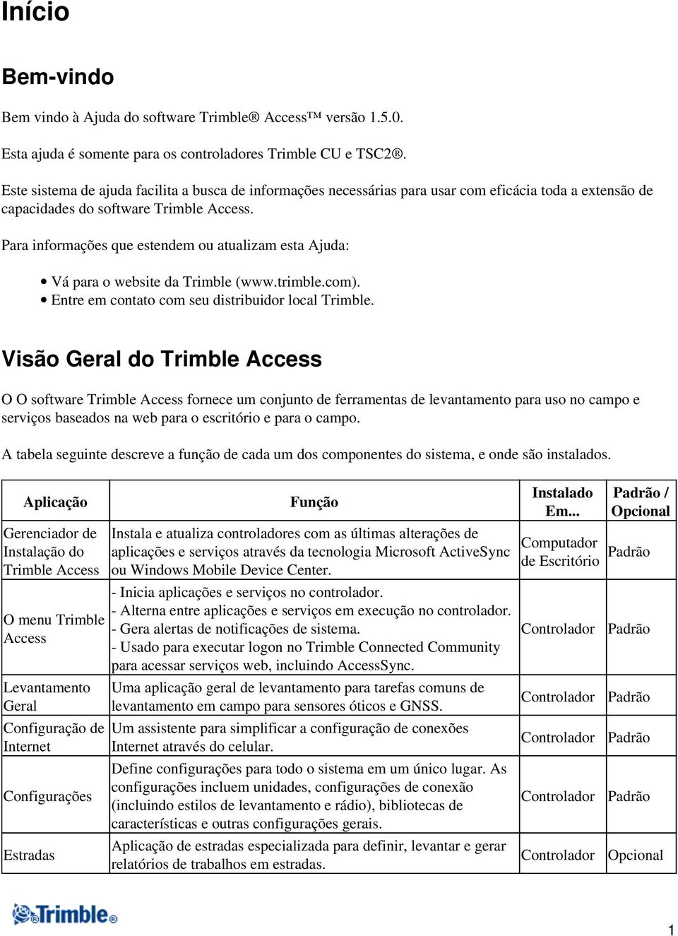 Para informações que estendem ou atualizam esta Ajuda: Vá para o website da Trimble (www.trimble.com). Entre em contato com seu distribuidor local Trimble.