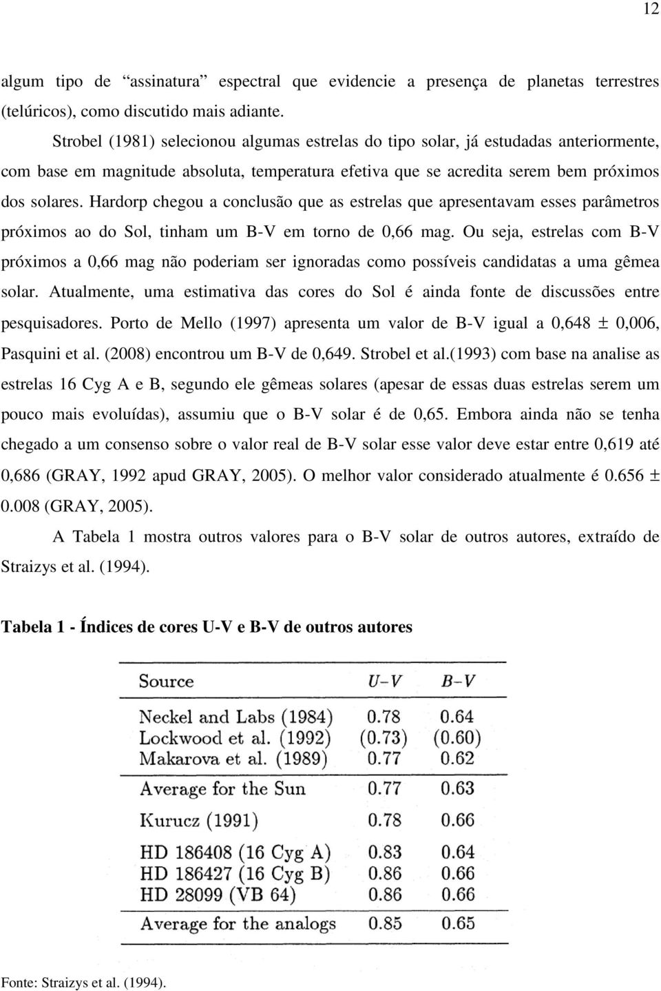 Hardorp chegou a conclusão que as estrelas que apresentavam esses parâmetros próximos ao do Sol, tinham um B-V em torno de 0,66 mag.