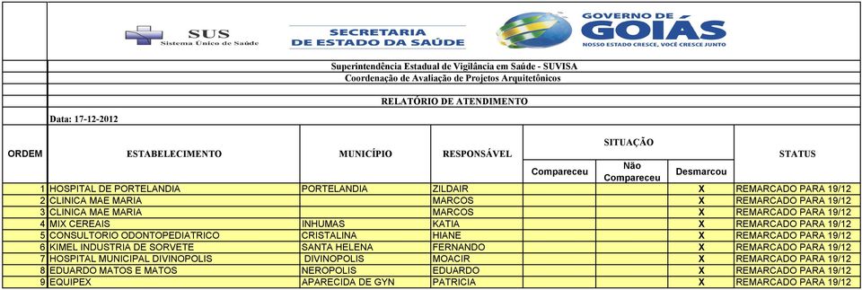 HIANE X REMARCADO PARA 19/12 6 KIMEL INDUSTRIA DE SORVETE SANTA HELENA FERNANDO X REMARCADO PARA 19/12 7 HOSPITAL MUNICIPAL DIVINOPOLIS