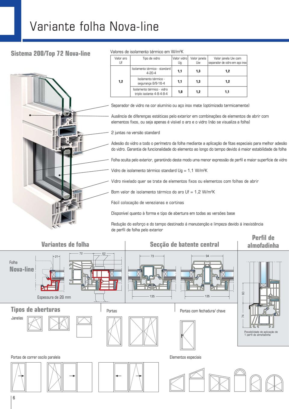 cor alumínio ou aço inox mate (optimizado termicamente) Ausência de diferenças estéticas pelo exterior em combinações de elementos de abrir com elementos fixos, ou seja apenas é visível o aro e o