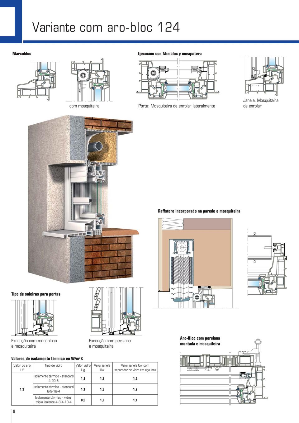 montada e mosquiteira Valores de isolamento térmico en W/m 2 K Valor do aro Tipo de vidro Valor vidro Valor janela Valor janela Uw com Uf Ug Uw separador de vidro em aço