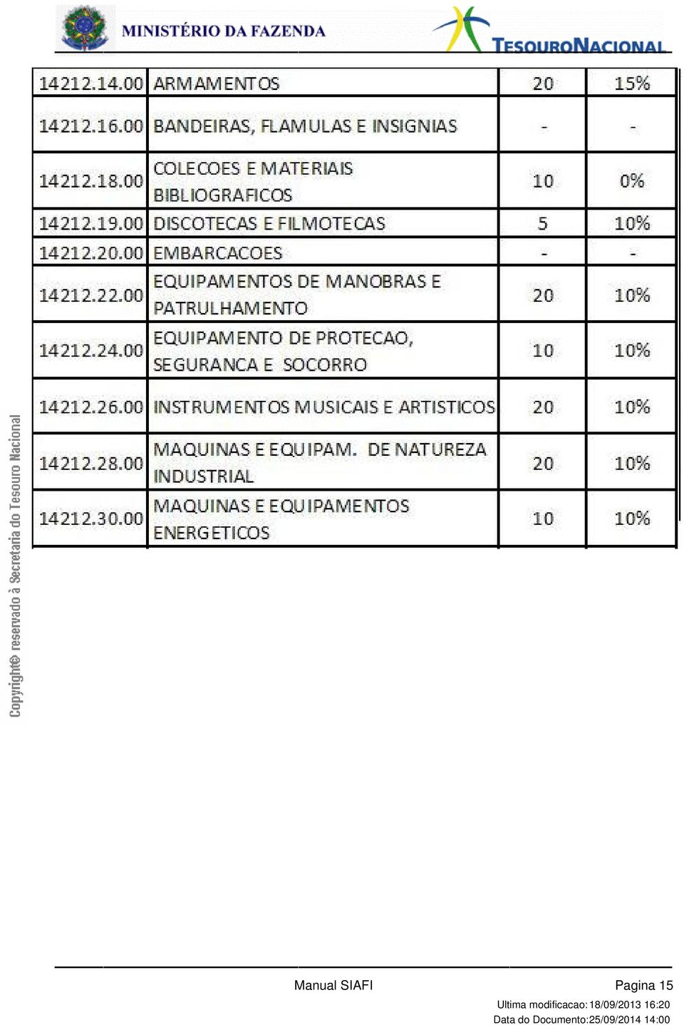 Pagina 15