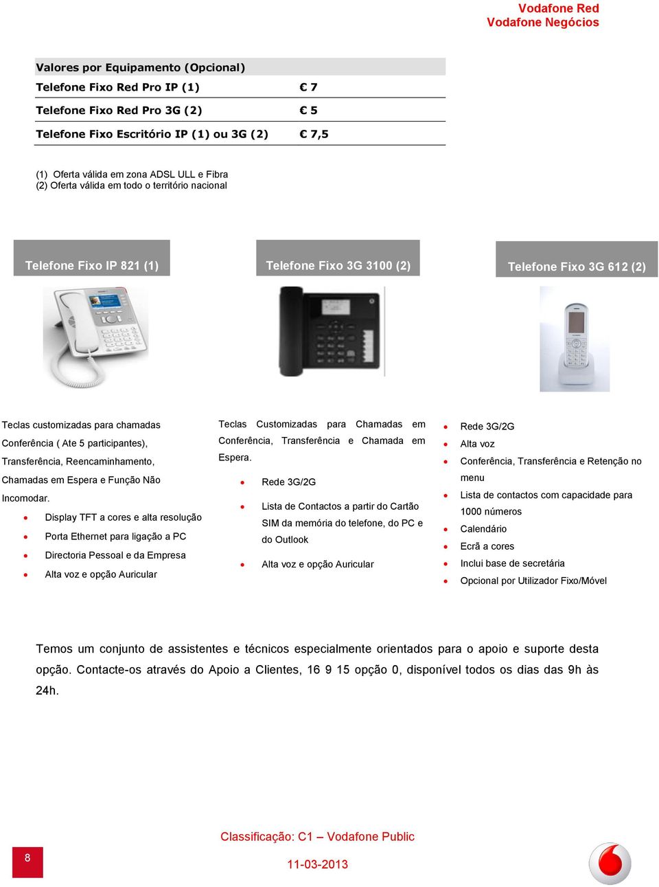 Reencaminhamento, Teclas Customizadas para Chamadas em Conferência, Transferência e Chamada em Espera.