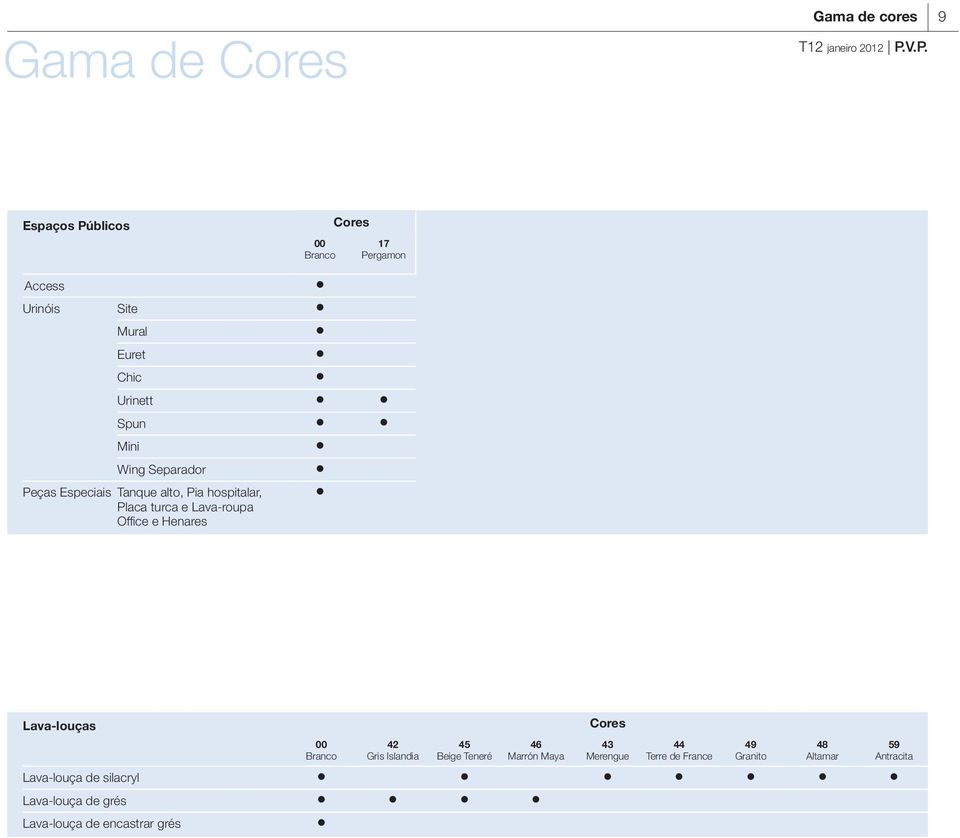 Office e Henares Lava-louças 00 42 Gris Islandia 45 Beige Teneré 46 Marrón Maya Cores 43 Merengue 44 Terre