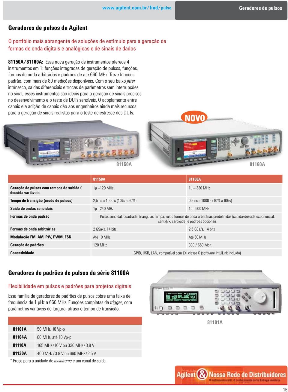 81150A/81160A: Essa nova geração de instrumentos oferece 4 instrumentos em 1: funções integradas de geração de pulsos, funções, formas de onda arbitrárias e padrões de até 660 MHz.