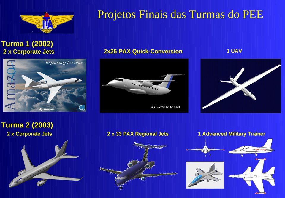 Quick-Conversion 1 UAV Turma 2 (2003) 2 x