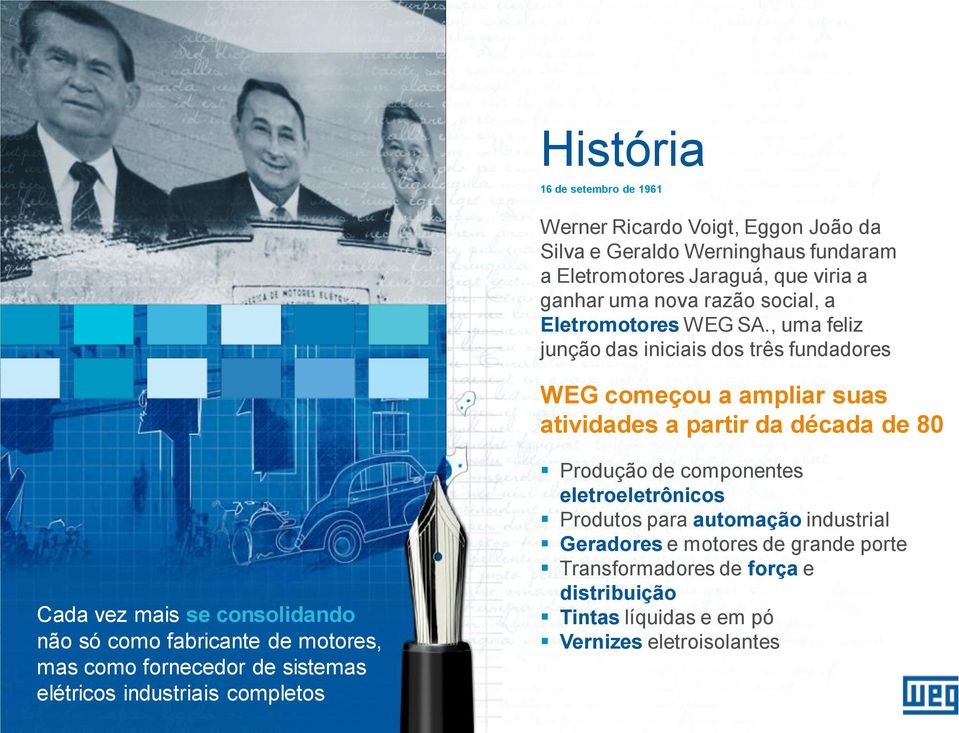 , uma feliz junção das iniciais dos três fundadores WEG começou a ampliar suas atividades a partir da década de 80 Cada vez mais se consolidando não só como