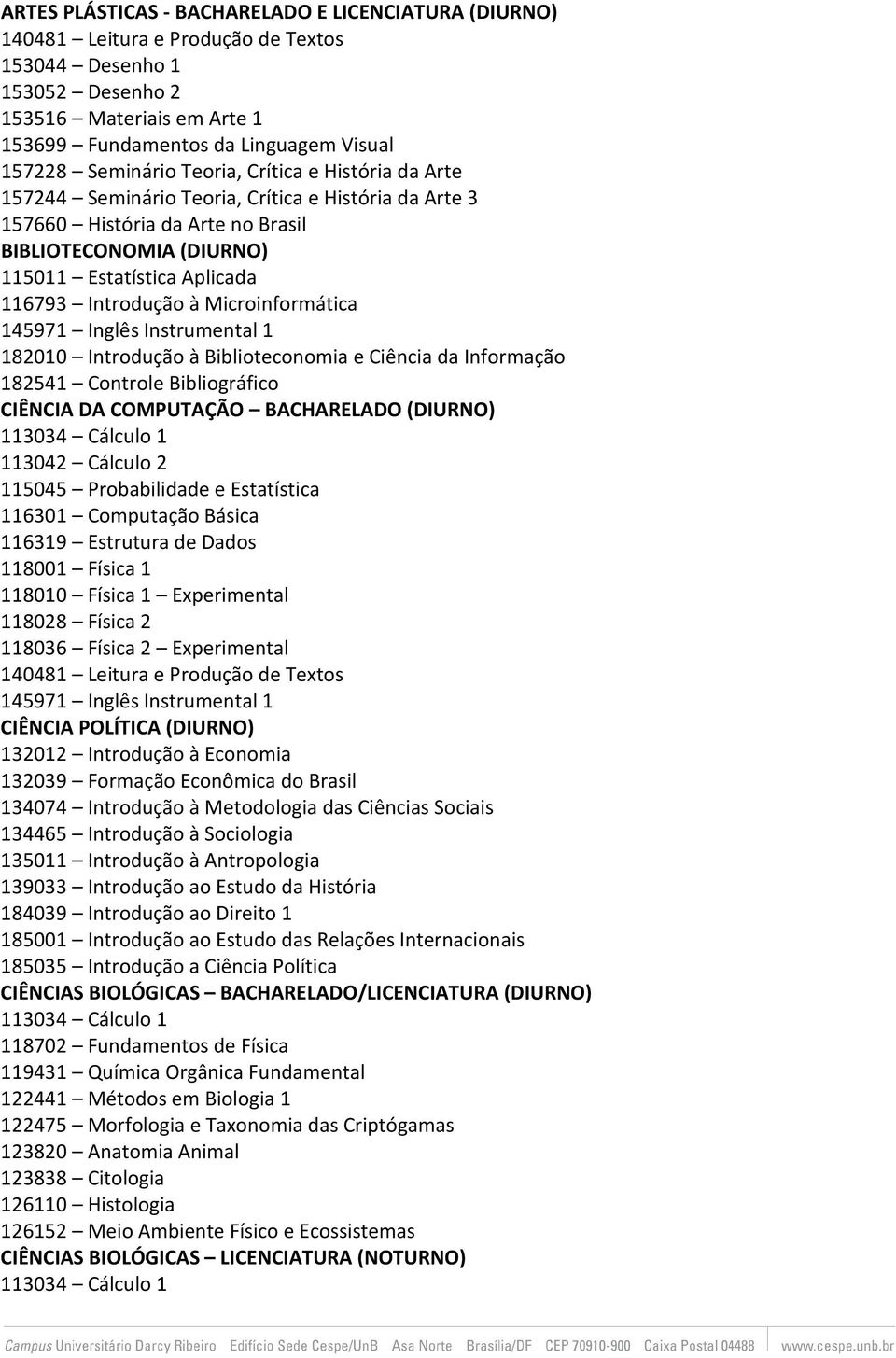 Introdução à Microinformática 145971 Inglês Instrumental 1 182010 Introdução à Biblioteconomia e Ciência da Informação 182541 Controle Bibliográfico CIÊNCIA DA COMPUTAÇÃO BACHARELADO (DIURNO) 113034