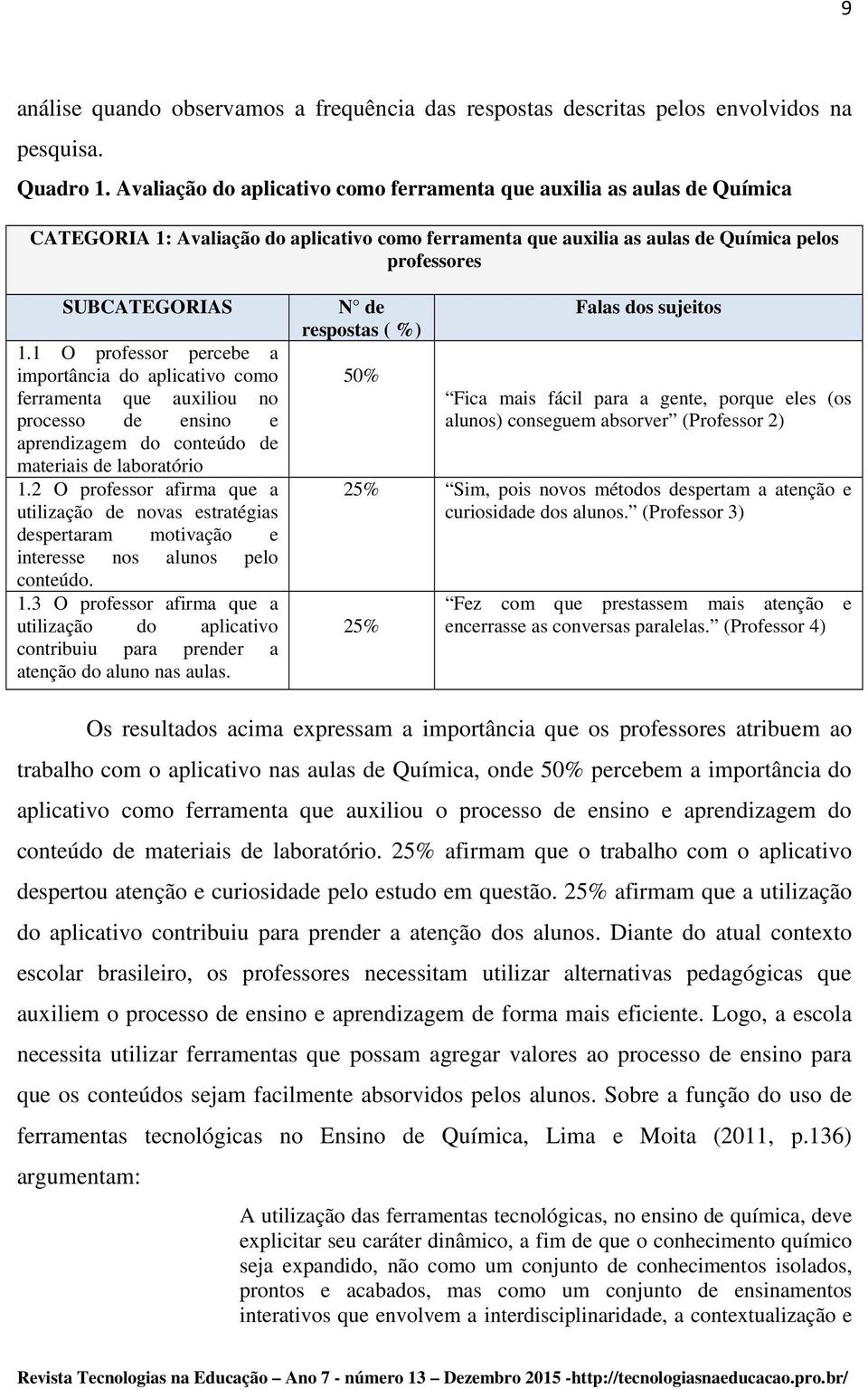 1 O professor percebe a importância do aplicativo como ferramenta que auxiliou no processo de ensino e aprendizagem do conteúdo de materiais de laboratório 1.