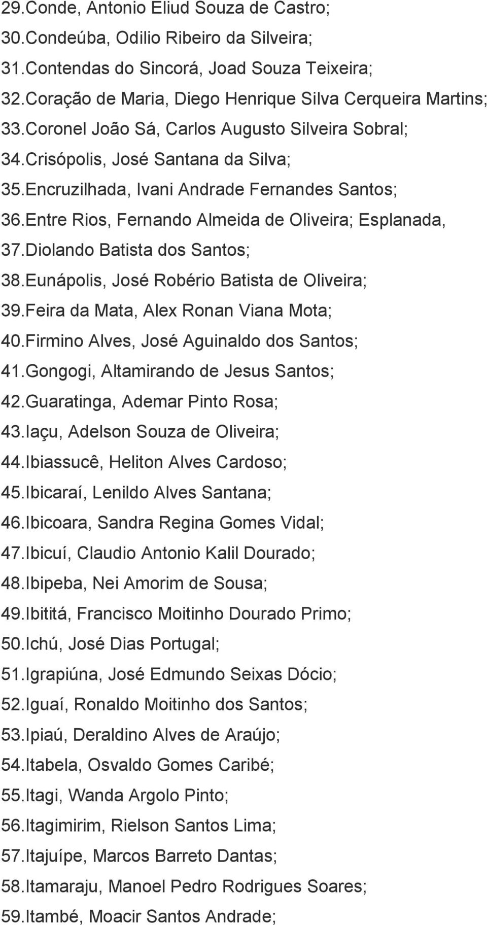 Diolando Batista dos Santos; 38.Eunápolis, José Robério Batista de Oliveira; 39.Feira da Mata, Alex Ronan Viana Mota; 40.Firmino Alves, José Aguinaldo dos Santos; 41.