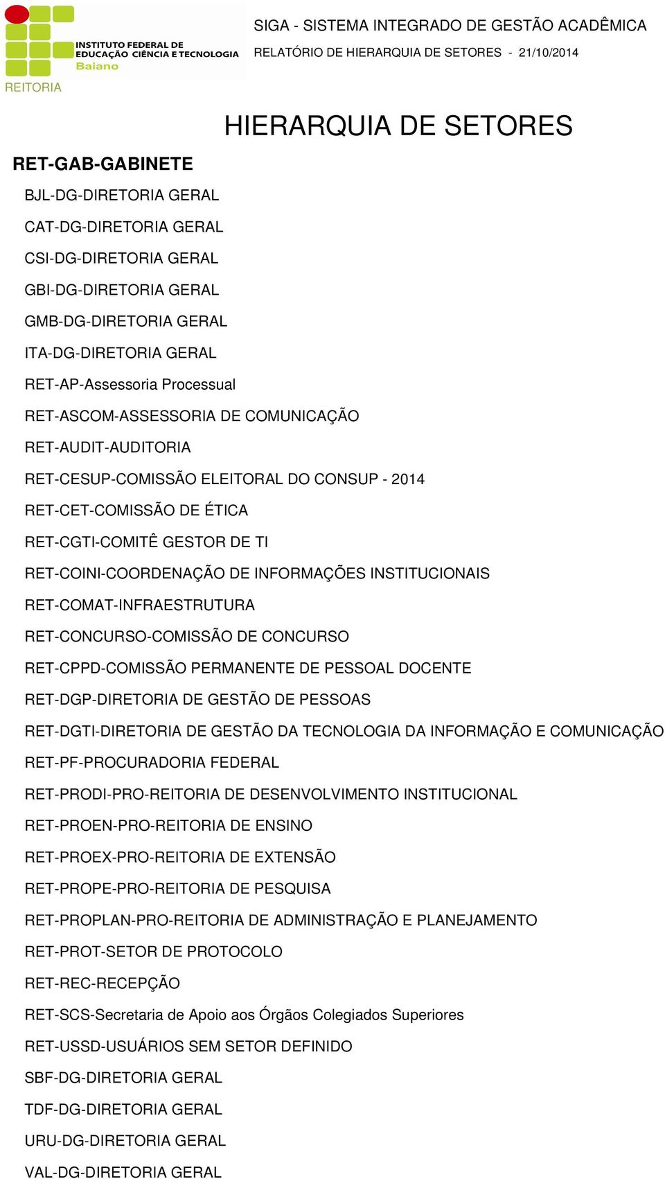 ELEITORAL DO CONSUP - 2014 RET-CET-COMISSÃO DE ÉTICA RET-CGTI-COMITÊ GESTOR DE TI RET-COINI-COORDENAÇÃO DE INFORMAÇÕES INSTITUCIONAIS RET-COMAT-INFRAESTRUTURA RET-CONCURSO-COMISSÃO DE CONCURSO