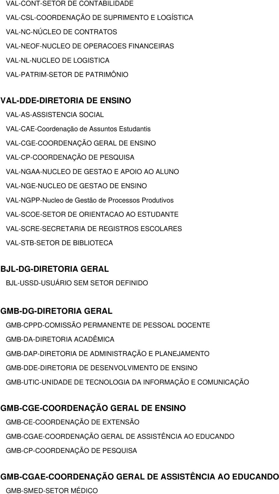 GESTAO E APOIO AO ALUNO VAL-NGE-NUCLEO DE GESTAO DE ENSINO VAL-NGPP-Nucleo de Gestão de Processos Produtivos VAL-SCOE-SETOR DE ORIENTACAO AO ESTUDANTE VAL-SCRE-SECRETARIA DE REGISTROS ESCOLARES